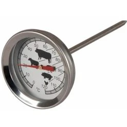 Meilleur prix ???? BBQ Dragon 752.14.00 - Accessoires Pour Raclette Et Foundue ❤️